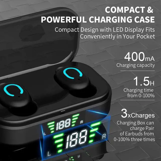 Alt view image 4 of 7 - Bluetooth 5.0 True Wireless Earbuds with Charging Case for iPhone Android, 28H Playtime, IPX5 Waterproof, TWS Stereo Headphones with mic, in-Ear Earphones Headset with LED Display…