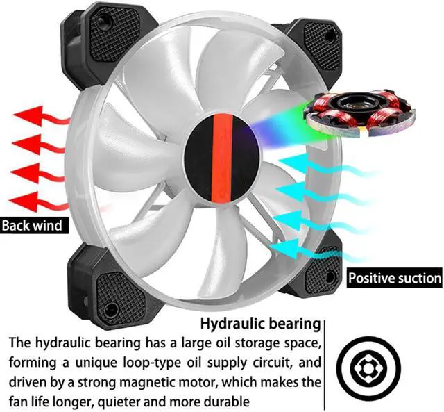 Alt view image 4 of 7 - 6PCS Computer Case Fan RGB Fans adjustable Colorful Lamp Light for Intel AMD radiator Mute PC 120mm Case Fan Adjust Cooler Fan (6pcs Case Fans with Controller)
