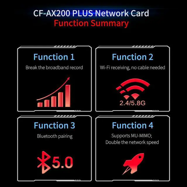 Alt view image 5 of 7 - AC3000Mbps WIFI Adapter Dual Band 3000M Highspeed Wifi 6 Network Card Desktop PCIe 802.11ax Bluetooth 5.1 AX200NGW PCI Express Wireless Adapter Network Card for Windows 10 64 bit