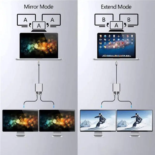 Alt view image 2 of 7 - USB C Type C to Dual HDMI USB 3.0 Type-C PD Converter 4 in 1 USB C Dock Station Hub 4K Hdmi Adapter Cable for Phone Macbook Laptop TV Monitor (Gray)