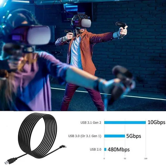 Alt view image 3 of 7 - USB C Cable 10ft/3M, Oculus Quest Link Cable, High Speed Data Transfer & Fast Charging Cable Compatible for Oculus Quest1/Quest2 and Gaming PC