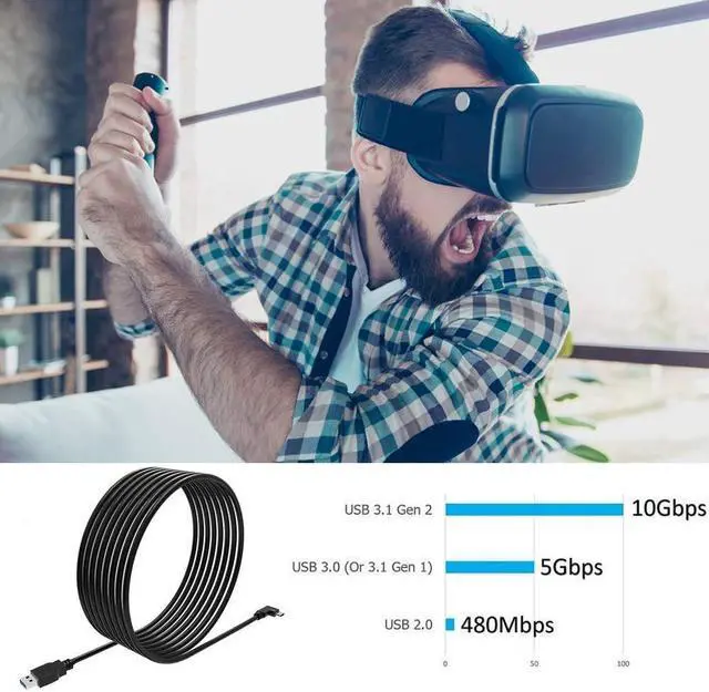 Alt view image 4 of 7 - Oculus Link Cable 4M, dethinton Usb to Usb C Cable High Speed Data Transfer & Fast Charging USB C Cable Compatible for Quest 2 and Oculus to a Gaming PC…