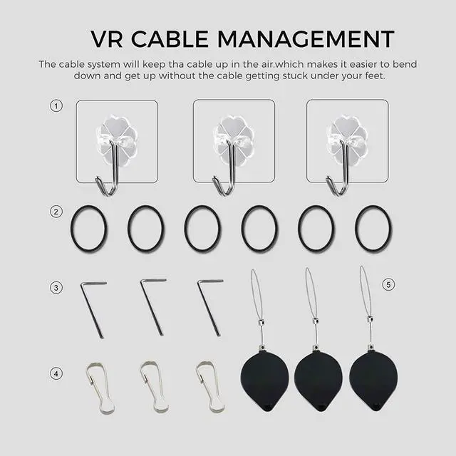 Alt view image 6 of 7 - 16Ft / 5M USB C Type C to USB A 3.0 Cable Compatible with Oculus Quest 1/2 USB, 3.2 Gen1, USB C to A, High Speed Data Transfer with Relay Amplifier Chip