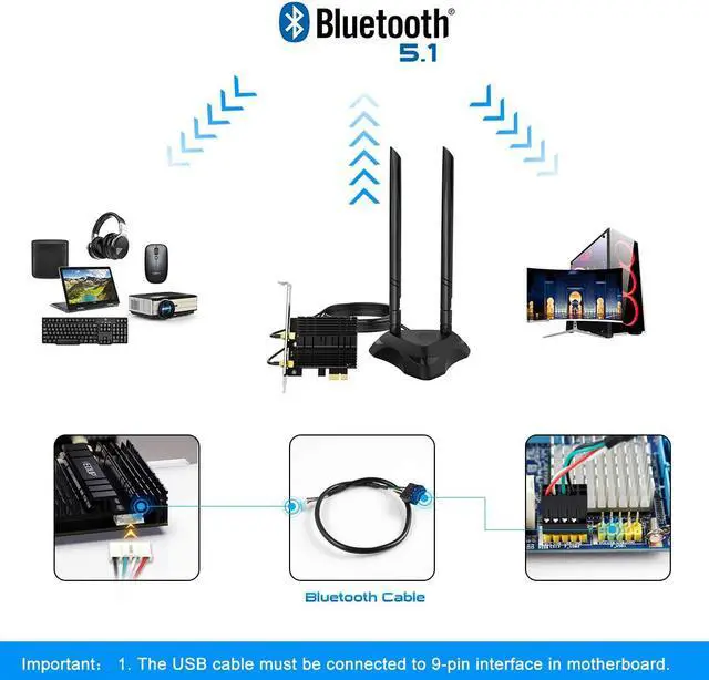 Alt view image 7 of 7 - Cardking PCIe WiFi 6 card for desktop PC, 3000 Mbps 802.11AX dual band wireless Bluetooth 5.1 adapter with magnetic antenna base, MU-MIMO, OFDMA, Advanced Heat Sink Support Windows 10 64bit (BLACK)
