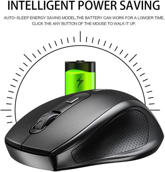 Alt view image 5 of 7 - Wireless Mouse for Laptop, Ergonomic Silent 2.4G Wireless Computer Mouse with USB Receiver 800/1200/1600 Adjustable DPI for PC Computer Desktop Macbook
