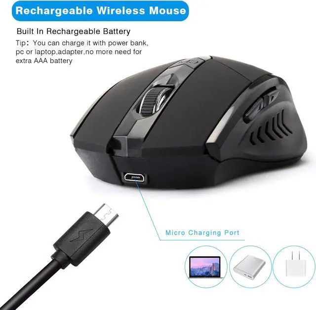 Alt view image 5 of 7 - USB Wireless Mouse Rechargeable, Ergonomic USB 2.4G Cordless Mice PC Laptop Computer Mouse With 6 Buttons, 1600DPI 3 Adjustment Levels for Windows Mac MacBook Linux
