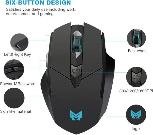 Alt view image 3 of 7 - USB Wireless Mouse Rechargeable, Ergonomic USB 2.4G Cordless Mice PC Laptop Computer Mouse With 6 Buttons, 1600DPI 3 Adjustment Levels for Windows Mac MacBook Linux