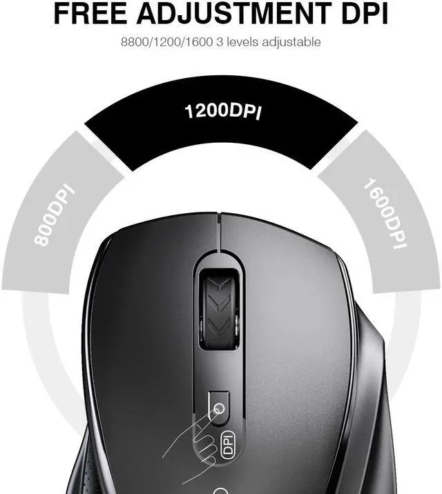 Alt view image 4 of 7 - Wireless Mouse for Laptop, Ergonomic Silent 2.4G Wireless Computer Mouse with USB Receiver 800/1200/1600 Adjustable DPI for PC Computer Desktop Macbook