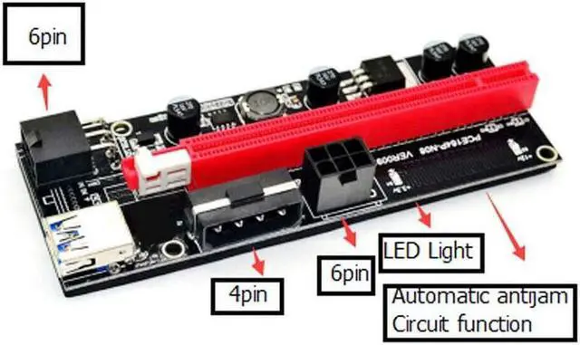Alt view image 6 of 7 - PCIE Riser, VER009s 1X to 16X Riser Card Extender Mining Miner, GPU Riser Express Kits 60cm USB 3.0 Extension, PCI-E Riser Adapter Port Card Extender Wire, 6Pin SATA and Molex 4Pin Power PCIE Cable