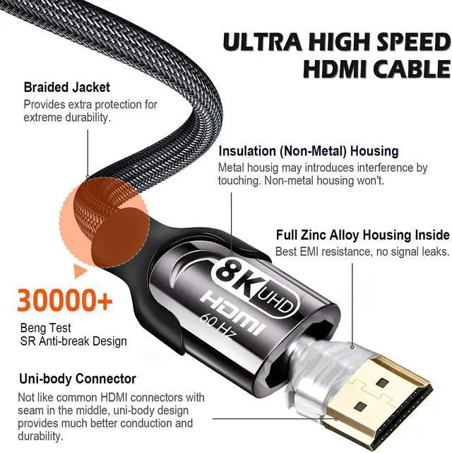 Alt view image 4 of 7 - 8K HDMI 2.1 Cable 10 FT / 3M, 48Gbps High Speed Braided Cord 8K@60Hz 4K@120Hz HDCP 2.2 2.3 HDR 10 ARC & CL3 Rated Compatible with Monitor, TV, PS5, Xbox