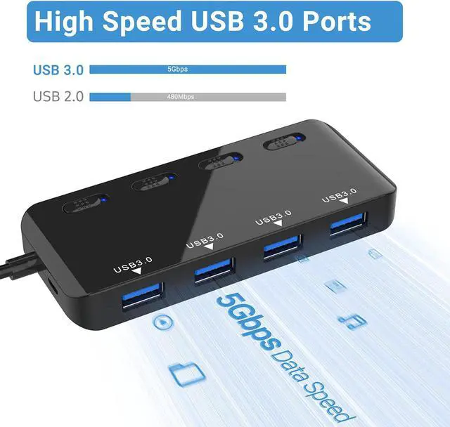 Alt view image 3 of 7 - USB 3.0 Hub, 4-Port USB3.0 Splitter with Individual LED Power Switches, Ultra Slim USB extension for PC, MacBook, Mac Pro/Mini, iMac, Surface Pro, USB Flash Drives, etc.