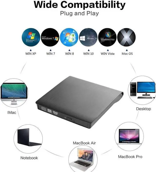 Alt view image 3 of 7 - External DVD CD Drive, USB 3.0 Portable CD DVD +/- Slim Portable CD/DVD RW Drive Burner Writer ROM Rewriter, High Speed Data Transfer for Desktop/Laptop/Black