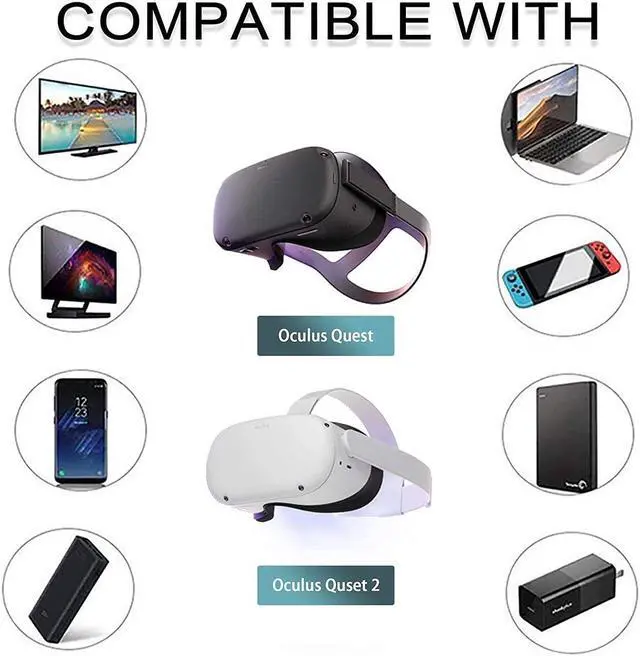 Alt view image 7 of 7 - for Oculus Quest 2 Link Cable 6M/20ft, USB A to USB C Cable Braided 90 Degree 5Gbps Fast Data Transfer Charging Cable for Oculus Quest 1/2, Virtual Reality Headset,Samsung Galaxy Note 20 S20 S10 S9