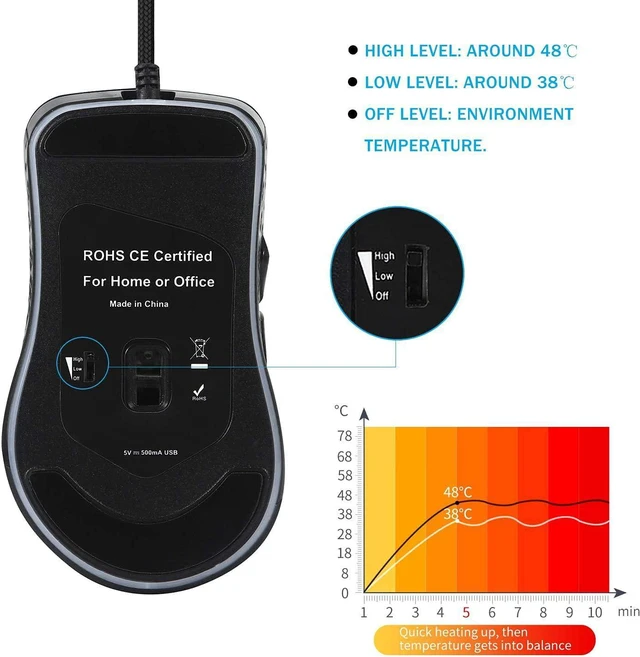 Alt view image 4 of 7 - Wired Warmer Heated Gaming Mouse, Programmable 6 Buttons, 2400 DPI, Ergonomic USB Gaming Mice for Laptop Notebook Windows PC Games