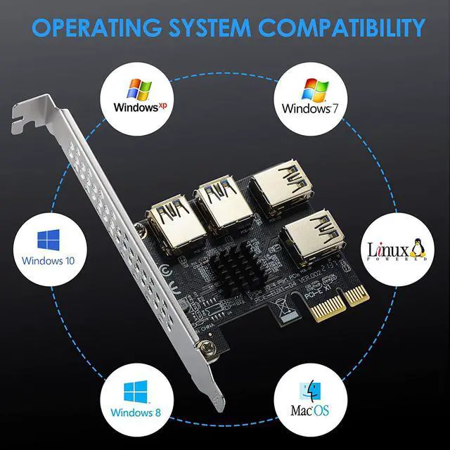 Alt view image 5 of 7 - PCI Express Multiplier Riser Card,PCIe Splitter 1 to 4 PCI-Express 16X Slots Expansion Card Board, PCI-E 1x to External PCI-e USB 3.0 Converter Adapter Card 4 Ports for Bitcoin ETH Mining Miner Device