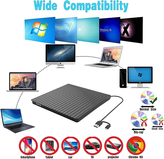 Alt view image 3 of 7 - External CD / DVD Drive for Laptop USB-C & USB 3.0 CD/DVD ROM Drive Reader Writer DVD Burner Compatible with Laptop PC MacBookMac Windows 10/8/7 Linux OS Apple