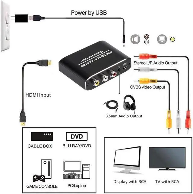 Alt view image 3 of 6 - HDMI to RCA Converter, 1080P HDMI to AV 3RCA CVBs Composite Video 3.5mm Aux Audio Adapter Supports PAL/NTSC for TV Stick, PS3, PC, Laptop, Xbox, HDTV, DVD (Black,Aluminum Alloy Material)