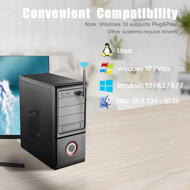 Alt view image 4 of 7 - 1300Mbps WiFi Dongle for PC: 5.8G/2.4G Dual Band USB WiFi Adapter for Desktop PC, USB 3.0 PC WiFi Adapter, 802.11ac WiFi USB, 5dBi WiFi Antenna USB WiFi Dongle for Windows XP/Vista/10/8/7/Mac/Linux