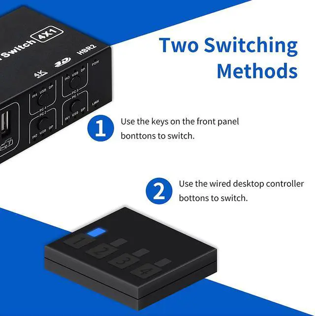 Alt view image 5 of 7 - 4 Port DisplayPort KVM Switch 3D UHD 4K@60Hz 4 in 1 Out USB and DP KVM Switcher for 4 PCs Share Keyboard Mouse Monitor and USB 2.0 Devices, with 4 USB Cables