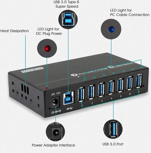 Alt view image 2 of 7 - USB 3.0 Splitter, Aluminum 7 Ports Super Speed USB3.0 Data hub, Aluminum USB 3.0 Hub with 12V 3A 36Watt Powered, Mounting Bracket, LEDs, Balck…