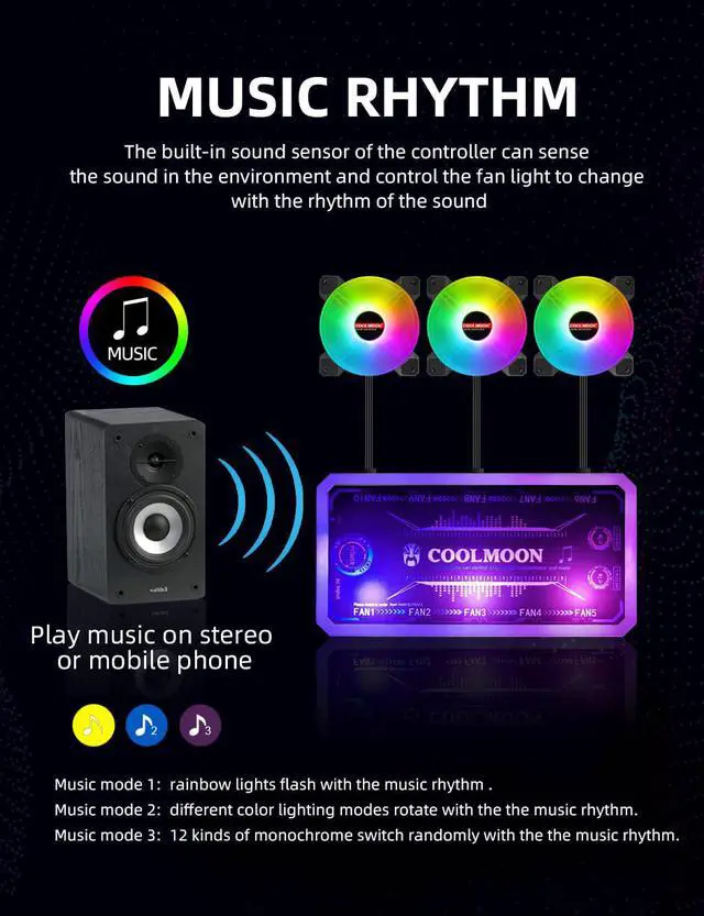 Alt view image 5 of 7 - 5V 6pin ARGB PC Case Fans,120mm RGB Case Fan with Fan Hub and Remote, Aura SYNC, Music Rhythm, Speed Control, Addressable Fan for Computer Case Chassis DIY Adjust Cooler (3 Case Fan+Music Controller)