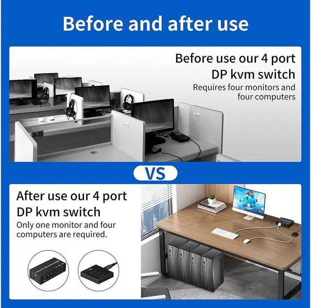 Alt view image 4 of 7 - 4 Port DisplayPort KVM Switch 3D UHD 4K@60Hz 4 in 1 Out USB and DP KVM Switcher for 4 PCs Share Keyboard Mouse Monitor and USB 2.0 Devices, with 4 USB Cables