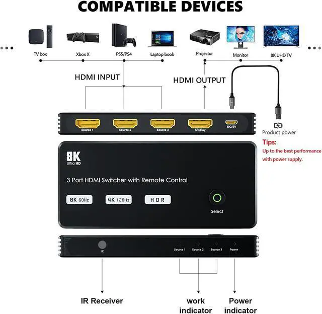 Alt view image 2 of 7 - 8K HDMI Switch 3 in 1 Out, Ultra-HD 48Gbps HDMI 2.1 Switcher with Remote Control, Support 8K @60Hz 4K @120Hz, Dynamic HDR, Compatible with PS5, Xbox X