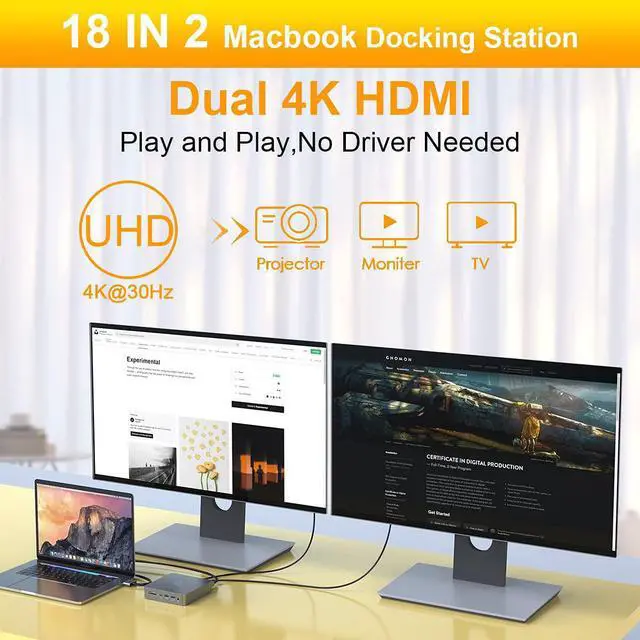 Alt view image 6 of 7 - for MacBook Pro Docking Station, 4K Triple Display for MacBook Pro HDMI Adapter 18 in 2 USB C Adapter for MacBook Pro Air Mac HDMI Dock USB C Dongle to Dual HDMI VGA 100WPD SD TF RJ45 6USB 3.5mm Audio