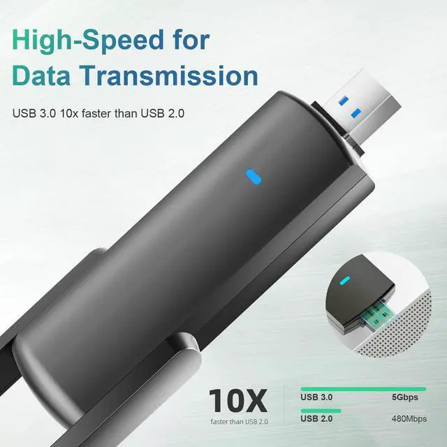 Alt view image 2 of 7 - USB WiFi Adapter for Desktop Laptop AC1300 Wireless Network Adapter USB 3.0 WiFi Dongle 2.4/5GHz w/ High Gain Antennas, Dual Band| USB 3.0| MU-MIMO, Support Windows 11/10/8.1/8/7, Mac OS 10.9-10.15