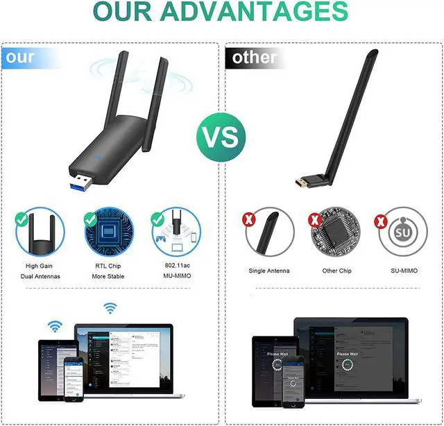 Alt view image 4 of 7 - USB WiFi Adapter for Desktop Laptop AC1300 Wireless Network Adapter USB 3.0 WiFi Dongle 2.4/5GHz w/ High Gain Antennas, Dual Band| USB 3.0| MU-MIMO, Support Windows 11/10/8.1/8/7, Mac OS 10.9-10.15