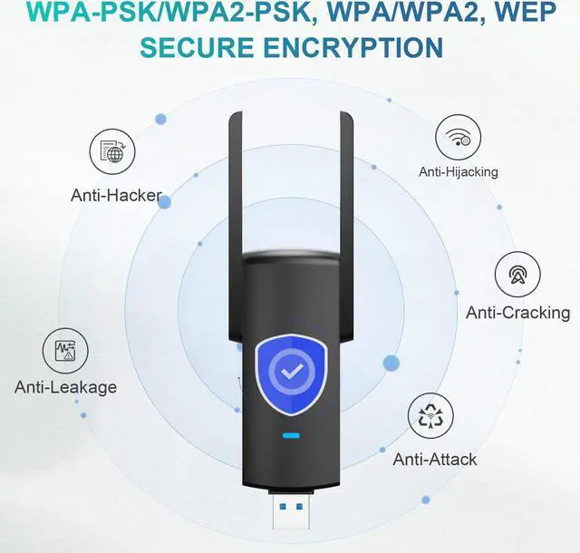 Alt view image 6 of 7 - USB WiFi Adapter for Desktop Laptop AC1300 Wireless Network Adapter USB 3.0 WiFi Dongle 2.4/5GHz w/ High Gain Antennas, Dual Band| USB 3.0| MU-MIMO, Support Windows 11/10/8.1/8/7, Mac OS 10.9-10.15