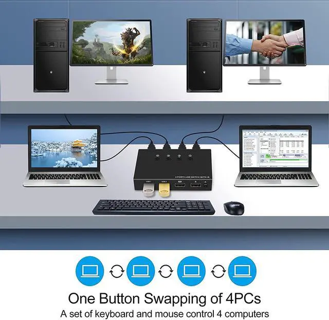 Alt view image 2 of 7 - USB Switch Selector, 4 Port KVM Switch 4 Computers Sharing 4 USB Devices,USB Peripheral Switcher Box for Keyboard Mouse Printer Scanner PC. with Remote Control and 4 USB Cables