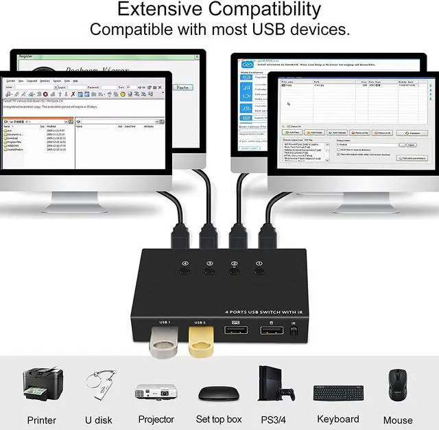 Alt view image 6 of 7 - USB Switch Selector, 4 Port KVM Switch 4 Computers Sharing 4 USB Devices,USB Peripheral Switcher Box for Keyboard Mouse Printer Scanner PC. with Remote Control and 4 USB Cables