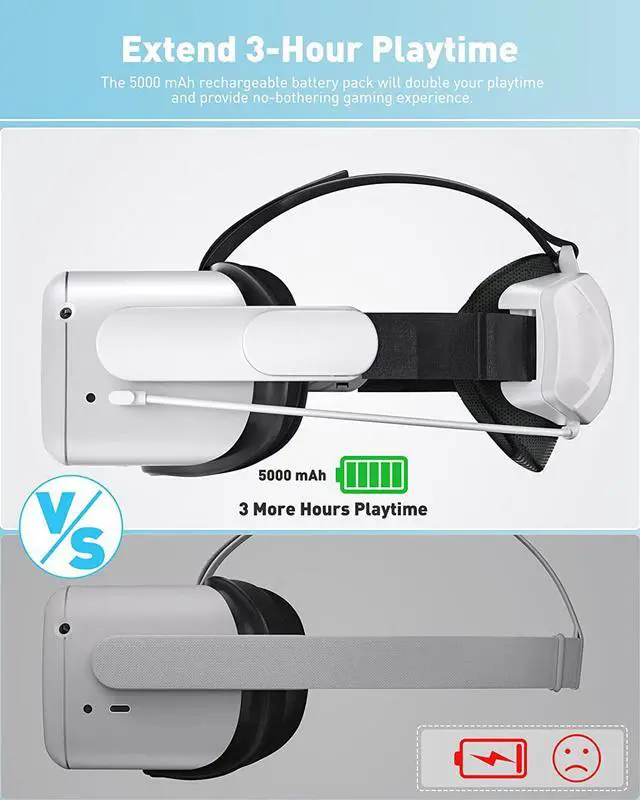 Alt view image 2 of 7 - Battery Pack with Head Strap for Oculus Quest 2/1 & Meta Quest 2, 5000mAh Rechargeable Battery & Elite Strap for Enhanced Support and Extra Playtime