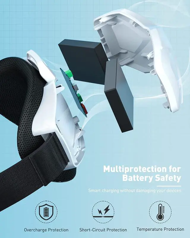 Alt view image 6 of 7 - Battery Pack with Head Strap for Oculus Quest 2/1 & Meta Quest 2, 5000mAh Rechargeable Battery & Elite Strap for Enhanced Support and Extra Playtime