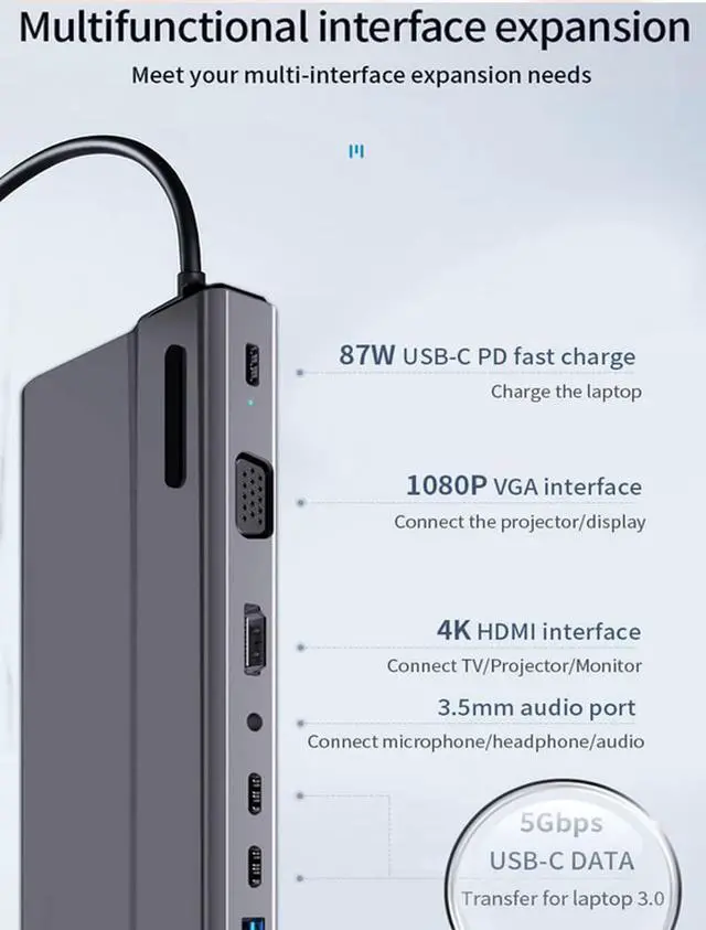Alt view image 2 of 7 - USB C Docking Station Dual Monitor, Universal USB C Dock, 14 in 1 Triple Display USB C Dock with 4K HDMI and DP, VGA, Ethernet, USB3.2 Gen2 10Gbps, 87W PD, SD/TF/USB 3.0 for Dell/HP/Lenovo/MacBook Pro