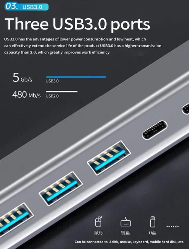 Alt view image 5 of 7 - USB C Docking Station Dual Monitor, Universal USB C Dock, 14 in 1 Triple Display USB C Dock with 4K HDMI and DP, VGA, Ethernet, USB3.2 Gen2 10Gbps, 87W PD, SD/TF/USB 3.0 for Dell/HP/Lenovo/MacBook Pro