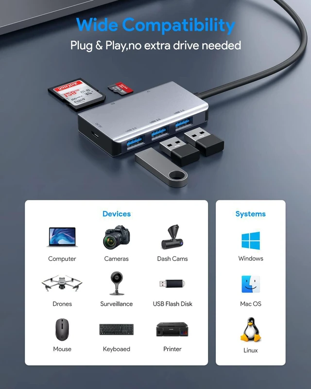 Alt view image 6 of 7 - 5-in-1 USB Hub with 3 x USB3.0, 1 x SD Card Reader, 1 x TF Card Reader, 3-Port USB 3.0 Multi-Card Reader with SD/TF Card Readers Compatible for Windows Mac Linux
