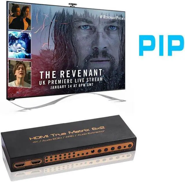 Alt view image 6 of 7 - 4K @30Hz 6x2 HDMI True Matrix SPDIF Splitter with ARC EDID Setting SPDIF Digital 5.1 Audio Extractor SPDIF 3.5mm Audio Out PIP HDMI Matrix 6 in 2 out HDMI Switch splitter