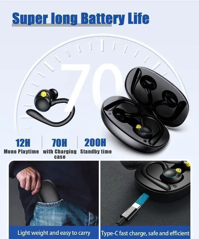 Alt view image 4 of 7 - Bluetooth 5.2 Headphones HD Calls 70Hrs Playtime Ture Wireless Earbuds with Charging Case IPX7 Waterproof Ear Buds Touch Control Over-Ear Earphones with Earhooks for Sports/Running/Work/Gaming