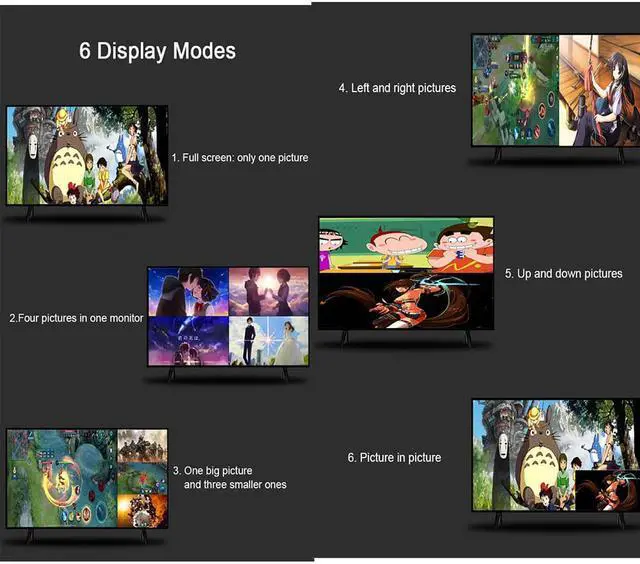 Alt view image 3 of 7 - HDMI Switch Multi-Viewer 4 Ports, 4 in 2 Out HDMI Matrix Switcher with Remote, HDMI Multi-Switcher Support 4K 30Hz, 6 Display Modes for PC/STB/DVD Video Game