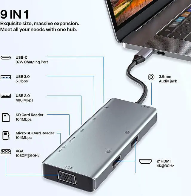 Alt view image 2 of 7 - USB C Hub, 9 in 1 Triple Display USB C Adapter Hub with 2x HDMI, USB-C, USB3.0/2.0, SD Card Reader, Micro SD Card Reader, VGA, 3.5mm Audio Jack Port, for Mac-Book Pro/Air, USB-C Laptop, and More