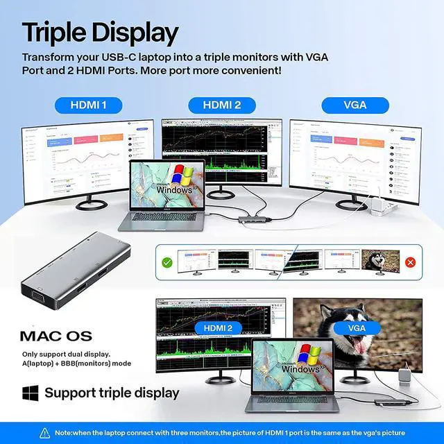 Alt view image 5 of 7 - USB C Hub, 9 in 1 Triple Display USB C Adapter Hub with 2x HDMI, USB-C, USB3.0/2.0, SD Card Reader, Micro SD Card Reader, VGA, 3.5mm Audio Jack Port, for Mac-Book Pro/Air, USB-C Laptop, and More