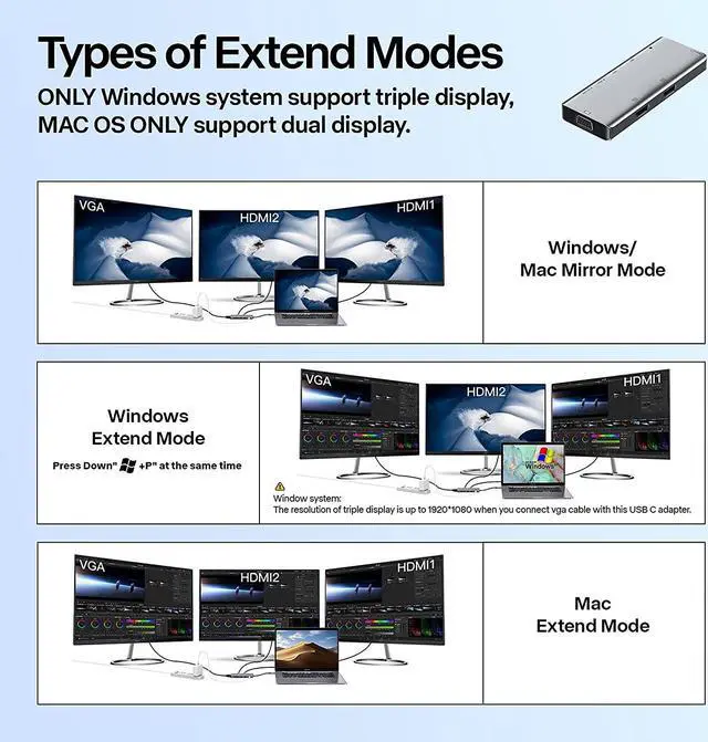 Alt view image 6 of 7 - USB C Hub, 9 in 1 Triple Display USB C Adapter Hub with 2x HDMI, USB-C, USB3.0/2.0, SD Card Reader, Micro SD Card Reader, VGA, 3.5mm Audio Jack Port, for Mac-Book Pro/Air, USB-C Laptop, and More