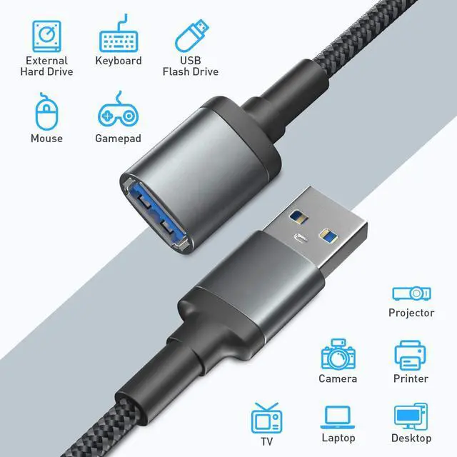 Alt view image 6 of 7 - [2Pack] USB Extension Cable, USB 3.0 Extension Cord Type A Male to Female up to 5Gbps Data Transfer USB 3.0 Extension Cord for Keyboard, Mouse, Flash Drive, Printer, Camera and More (3.3ft/1M)