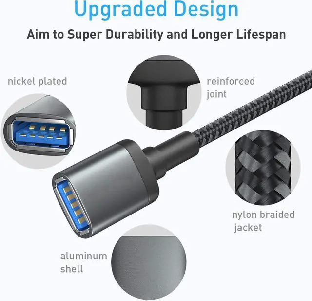 Alt view image 3 of 7 - [2Pack] USB Extension Cable, USB 3.0 Extension Cord Type A Male to Female up to 5Gbps Data Transfer USB 3.0 Extension Cord for Keyboard, Mouse, Flash Drive, Printer, Camera and More (3.3ft/1M)