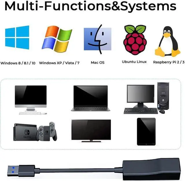 Alt view image 5 of 7 - USB 3.0 to Ethernet Adapter, USB 3.0 to 1000Mbps Network Adapter,USB to RJ45 LAN Wired Adapter for Mac-Book, Chrome-book, Windows 10,8.1,Mac OS 10.6,Surface Pro Linux,fire Stick,Laptop