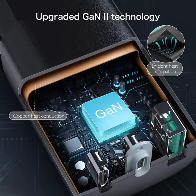 Alt view image 6 of 7 - GaN USB C Charger, 65W PD 3.0 GaN Charger 3-Port Fast Wall Charger Block Type C Foldable Adapter Compatible for iPhone 12 Pro Max/12 Pro/12/12 Mini, Mac-Book Pro, i-Pad, Switch, Galaxy S21/S20