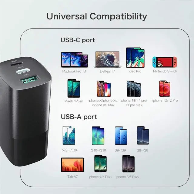 Alt view image 5 of 7 - GaN USB C Charger, 65W PD 3.0 GaN Charger 3-Port Fast Wall Charger Block Type C Foldable Adapter Compatible for iPhone 12 Pro Max/12 Pro/12/12 Mini, Mac-Book Pro, i-Pad, Switch, Galaxy S21/S20