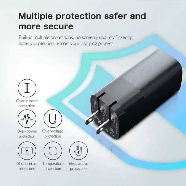Alt view image 7 of 7 - GaN USB C Charger, 65W PD 3.0 GaN Charger 3-Port Fast Wall Charger Block Type C Foldable Adapter Compatible for iPhone 12 Pro Max/12 Pro/12/12 Mini, Mac-Book Pro, i-Pad, Switch, Galaxy S21/S20